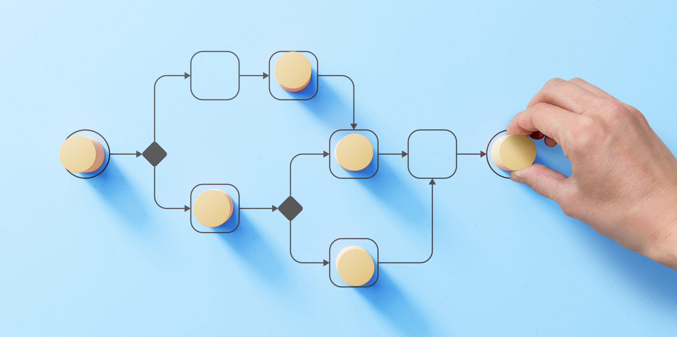 Simple Workflow Diagram